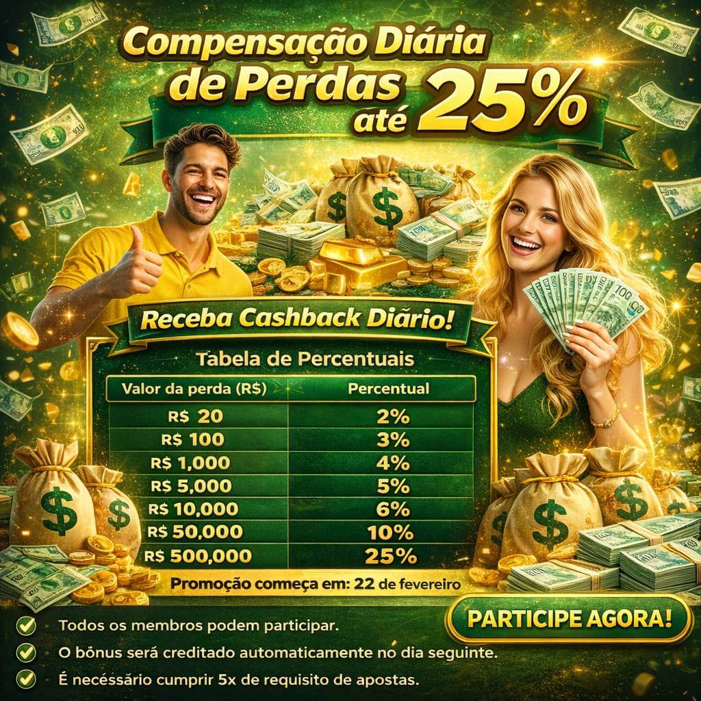 Desempenho do app bcbrl em diferentes aparelhos